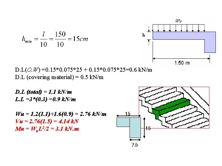 D. L(O. W) =0. 15*0. 075*25 + 0. 15*0. 075*25=0. 6 k. N/m D.