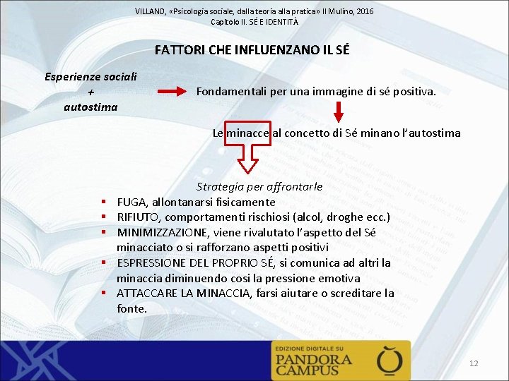 VILLANO, «Psicologia sociale, dalla teoria alla pratica» Il Mulino, 2016 Capitolo II. SÉ E