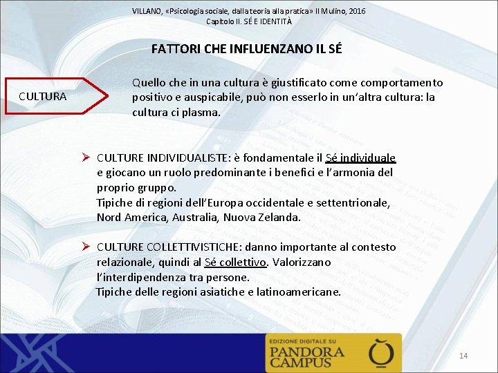 VILLANO, «Psicologia sociale, dalla teoria alla pratica» Il Mulino, 2016 Capitolo II. SÉ E