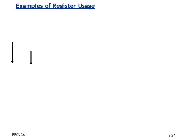 Examples of Register Usage EECS 361 3 -24 