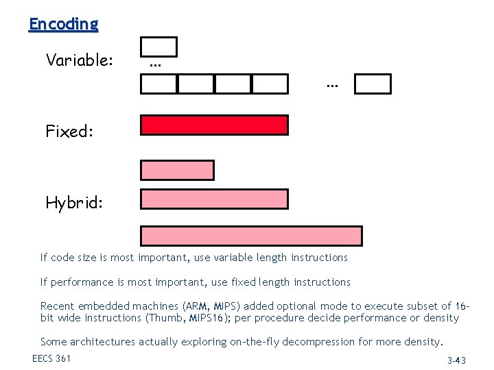 Encoding Variable: … … Fixed: Hybrid: If code size is most important, use variable