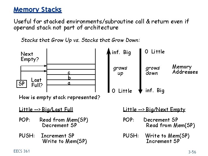 Memory Stacks Useful for stacked environments/subroutine call & return even if operand stack not