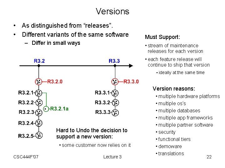 Versions • As distinguished from “releases”. • Different variants of the same software –