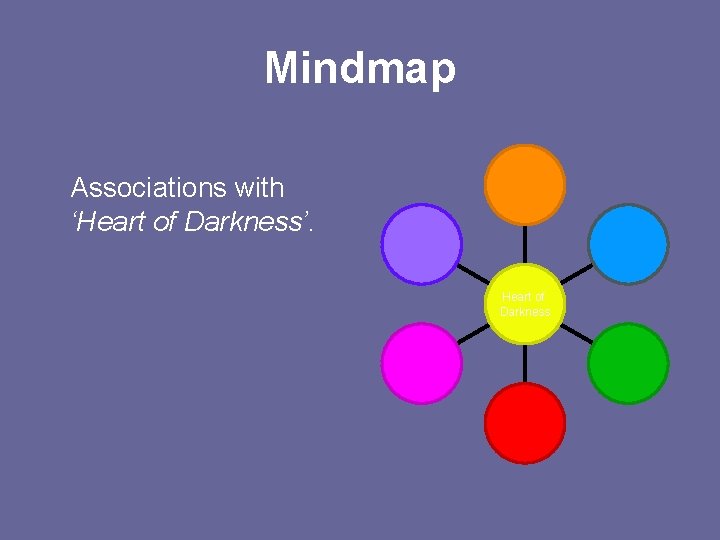 Mindmap Associations with ‘Heart of Darkness’. Heart of Darkness 