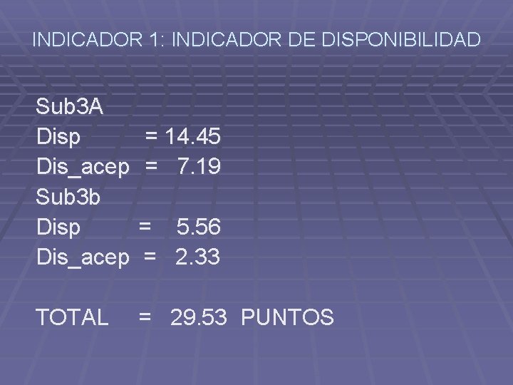 INDICADOR 1: INDICADOR DE DISPONIBILIDAD Sub 3 A Disp = 14. 45 Dis_acep =