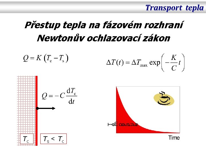 Transport tepla Přestup tepla na fázovém rozhraní Newtonův ochlazovací zákon Tc Ts < Tc