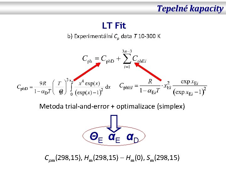 Tepelné kapacity LT Fit b) Experimentální Cp data T 10 -300 K Metoda trial-and-error