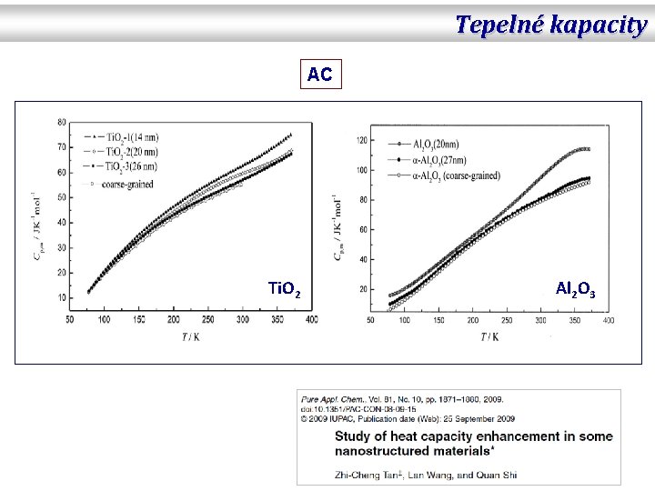 Tepelné kapacity AC Ti. O 2 Al 2 O 3 