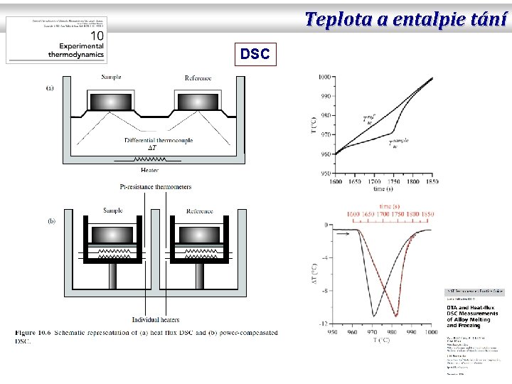 Teplota a entalpie tání DSC 