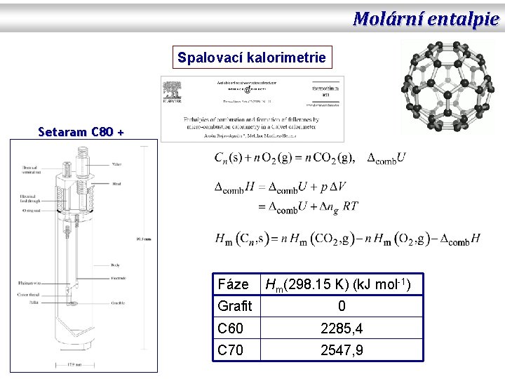Molární entalpie Spalovací kalorimetrie Setaram C 80 + Fáze Hm(298. 15 K) (k. J