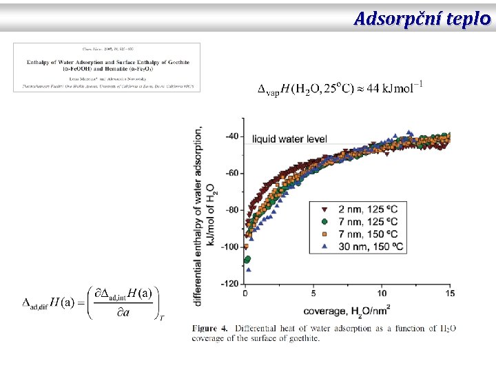 Adsorpční teplo 