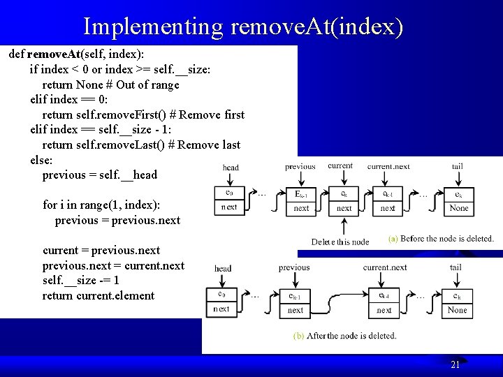 Implementing remove. At(index) def remove. At(self, index): if index < 0 or index >=