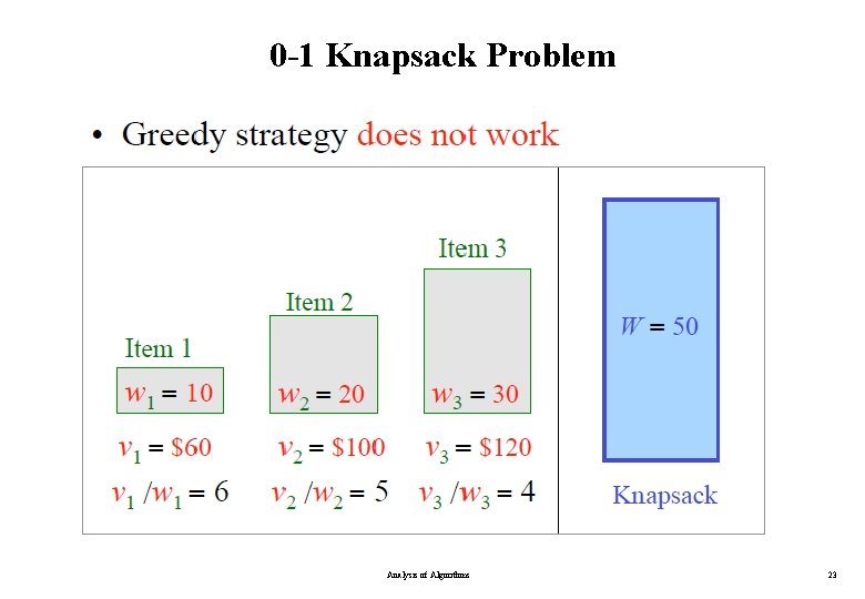 0 -1 Knapsack Problem Analysis of Algorithms 23 