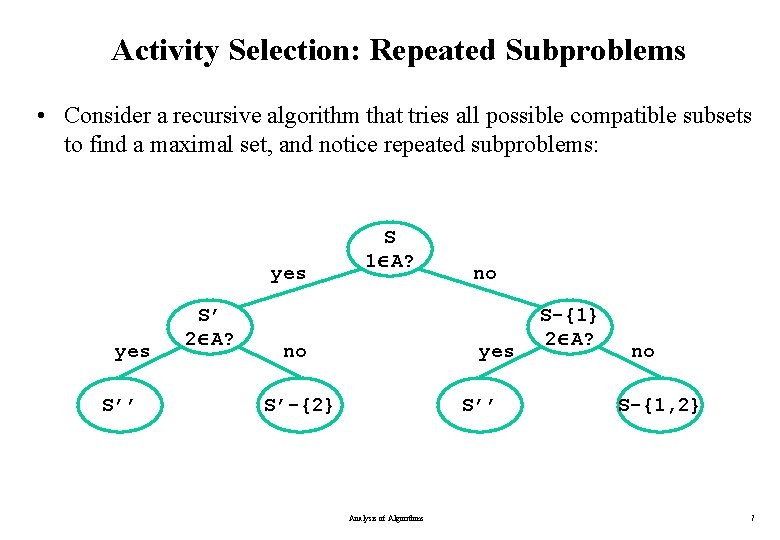 Activity Selection: Repeated Subproblems • Consider a recursive algorithm that tries all possible compatible