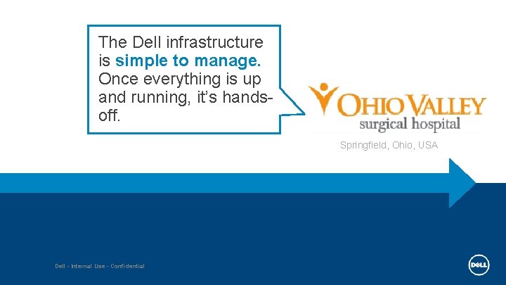 The Dell infrastructure is simple to manage. Once everything is up and running, it’s