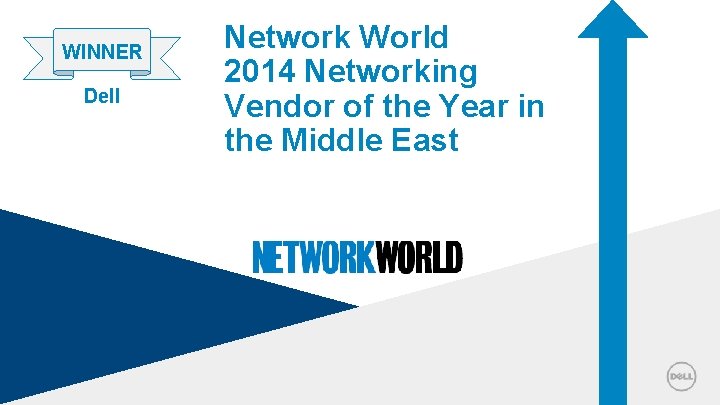WINNER Dell - Internal Use - Confidential Network World 2014 Networking Vendor of the
