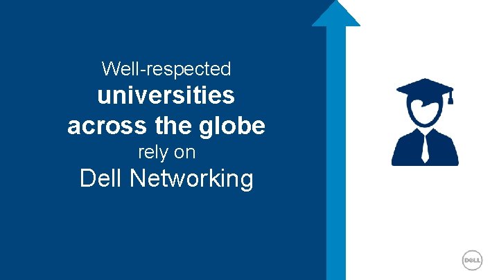 Well-respected universities across the globe rely on Dell Networking Dell - Internal Use -