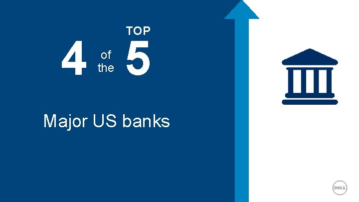 TOP 4 5 of the Major US banks Dell - Internal Use - Confidential