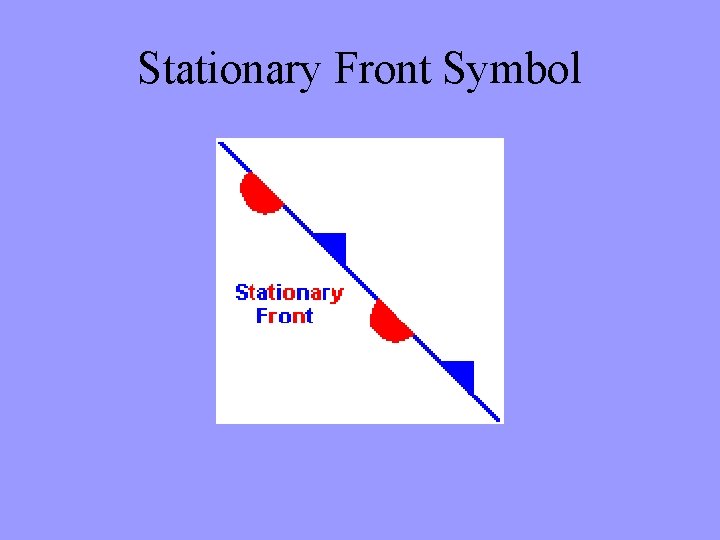Stationary Front Symbol 