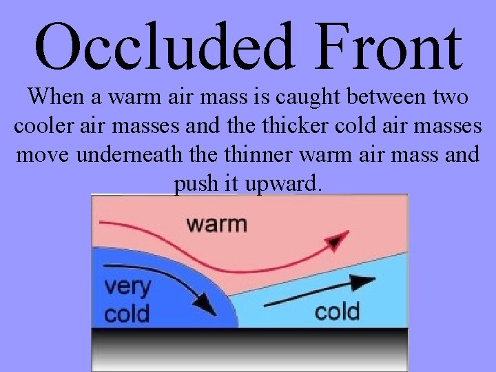 Occluded Front When a warm air mass is caught between two cooler air masses