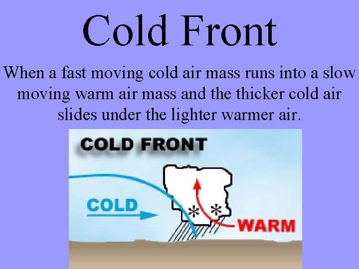 Cold Front When a fast moving cold air mass runs into a slow moving