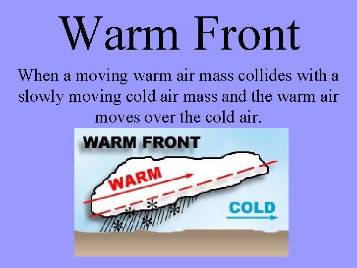 Warm Front When a moving warm air mass collides with a slowly moving cold