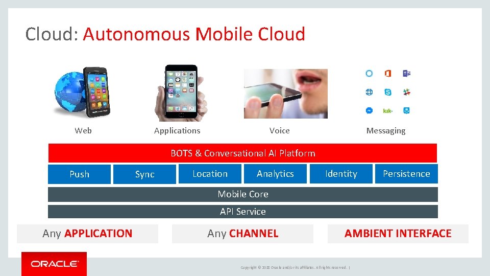Cloud: Autonomous Mobile Cloud Web Applications Voice Messaging BOTS & Conversational AI Platform Push