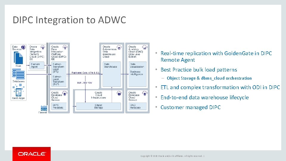 DIPC Integration to ADWC • Real-time replication with Golden. Gate in DIPC Remote Agent