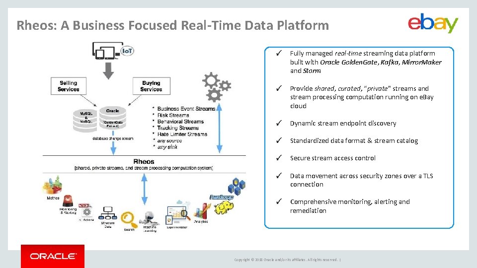 Rheos: A Business Focused Real-Time Data Platform ✓ Fully managed real-time streaming data platform