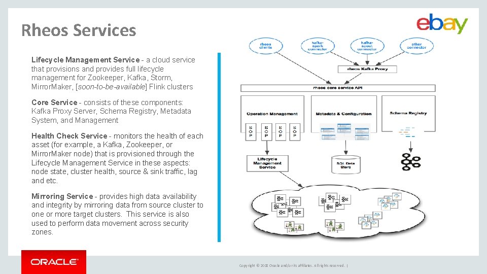 Rheos Services Lifecycle Management Service - a cloud service that provisions and provides full