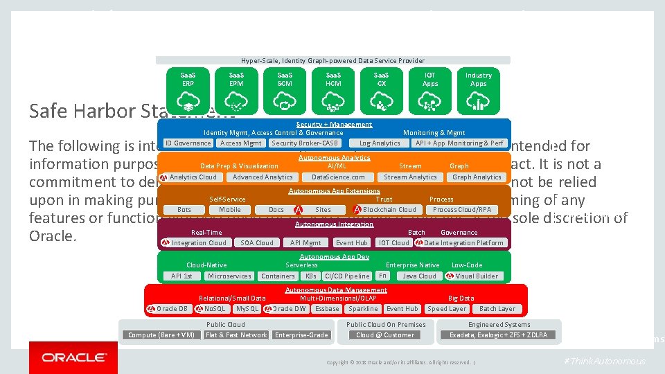 Oracle’s Autonomous Enterprise – Architectural Layers Hyper-Scale, Identity Graph-powered Data Service Provider Saa. S
