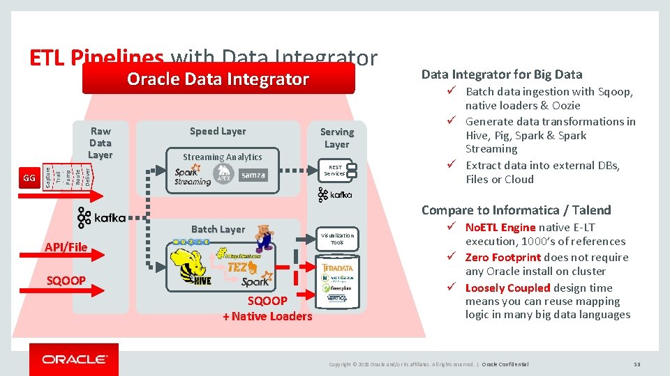 ETL Pipelines with Data Integrator Oracle Data Integrator Speed Layer Streaming Analytics Serving Layer