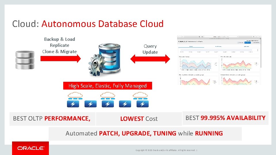 Cloud: Autonomous Database Cloud Backup & Load Replicate Clone & Migrate Query Update High
