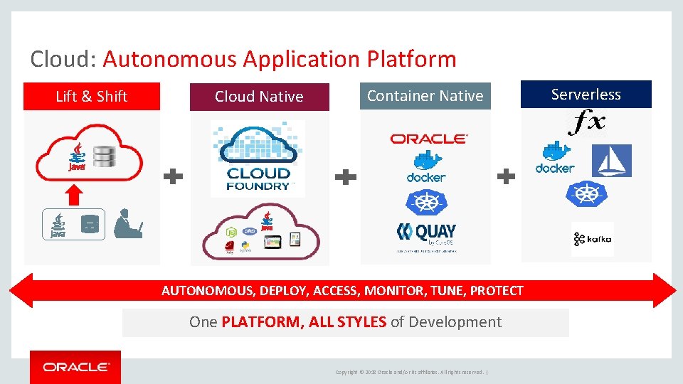 Cloud: Autonomous Application Platform Lift & Shift Cloud Native Container Native AUTONOMOUS, DEPLOY, ACCESS,