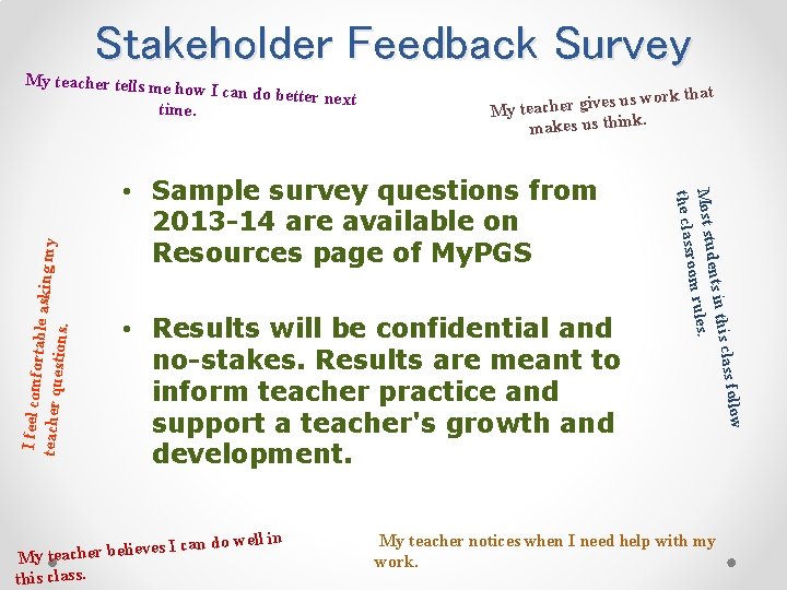 Stakeholder Feedback Survey My teacher tells me us work that s e iv g