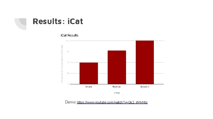 Results: i. Cat Demo: https: //www. youtube. com/watch? v=Qk 2_rl. Wv. Hts 
