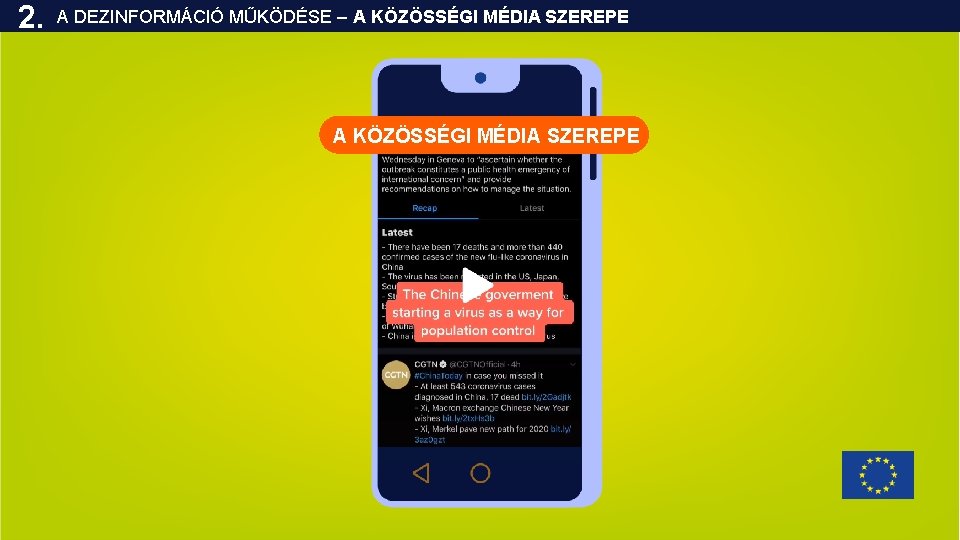 2. A DEZINFORMÁCIÓ MŰKÖDÉSE – A KÖZÖSSÉGI MÉDIA SZEREPE 