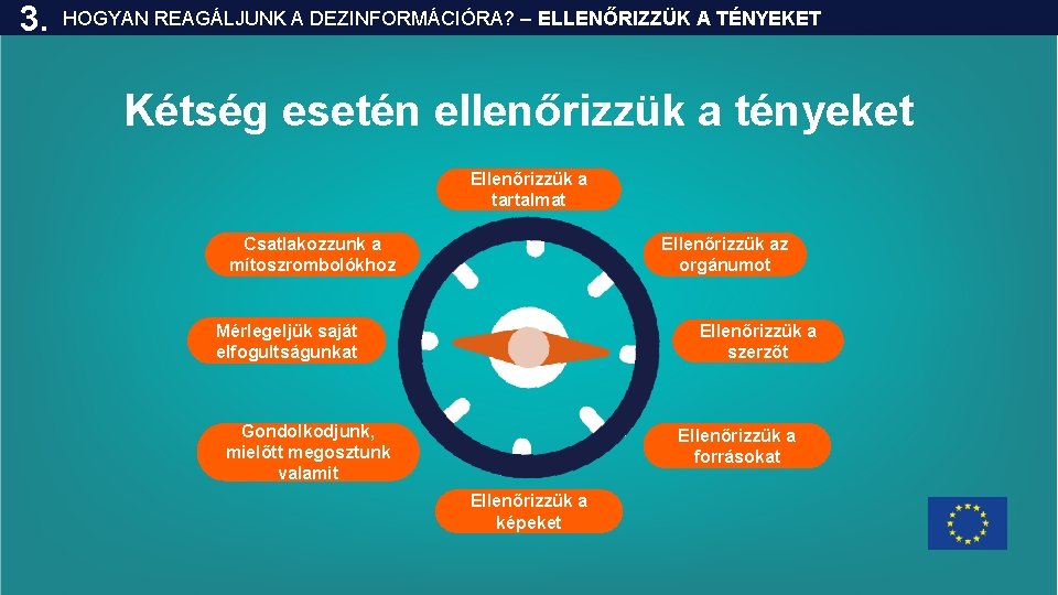 3. HOGYAN REAGÁLJUNK A DEZINFORMÁCIÓRA? – ELLENŐRIZZÜK A TÉNYEKET Kétség esetén ellenőrizzük a tényeket