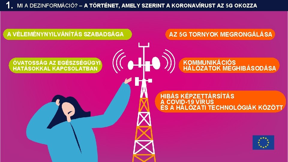 1. MI A DEZINFORMÁCIÓ? – A TÖRTÉNET, AMELY SZERINT A KORONAVÍRUST AZ 5 G