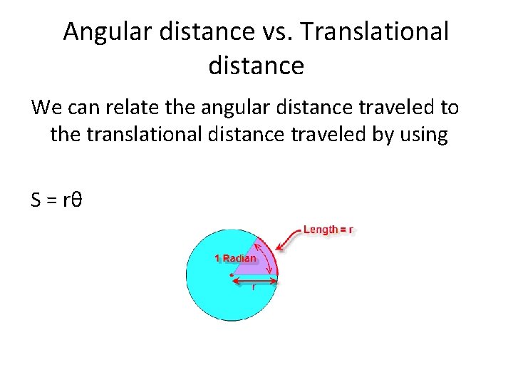 Angular distance vs. Translational distance We can relate the angular distance traveled to the Angular distance vs. Translational distance We can relate the angular distance traveled to the