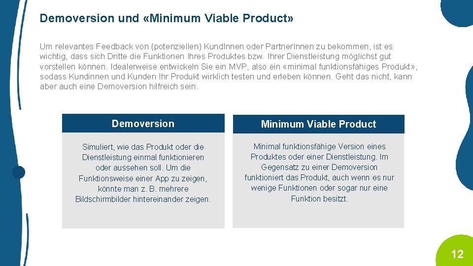 Demoversion und «Minimum Viable Product» Um relevantes Feedback von (potenziellen) Kund. Innen oder Partner.