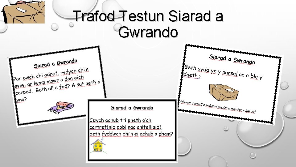 Trafod Testun Siarad a Gwrando 