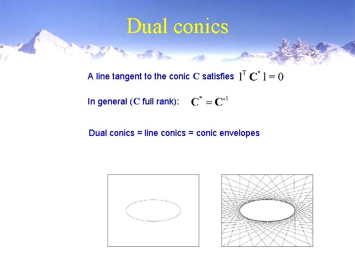 Dual conics A line tangent to the conic C satisfies In general (C full
