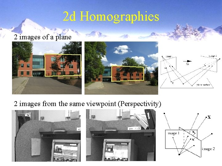 2 d Homographies 2 images of a plane 2 images from the same viewpoint