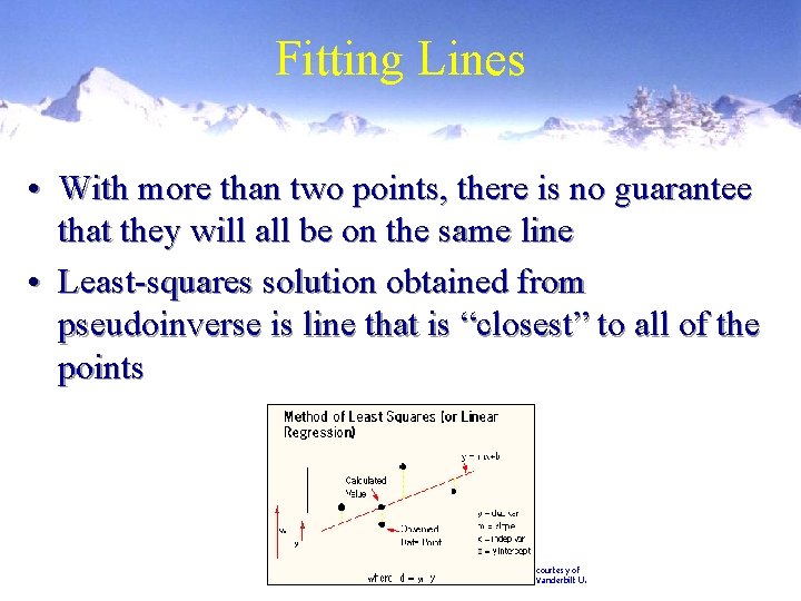 Fitting Lines • With more than two points, there is no guarantee that they