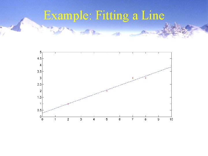 Example: Fitting a Line 
