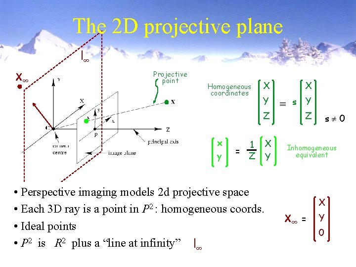 The 2 D projective plane l∞ X∞ Projective point Homogeneous coordinates X Y Z
