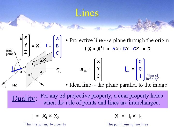 Lines X Y A = X l= Z B • Projective line ~ a