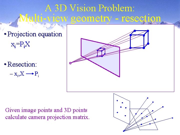 A 3 D Vision Problem: Multi-view geometry - resection • Projection equation xi=Pi. X