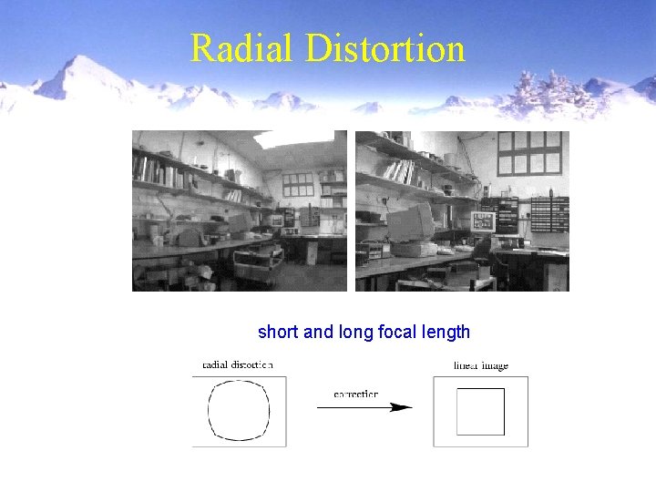 Radial Distortion short and long focal length 
